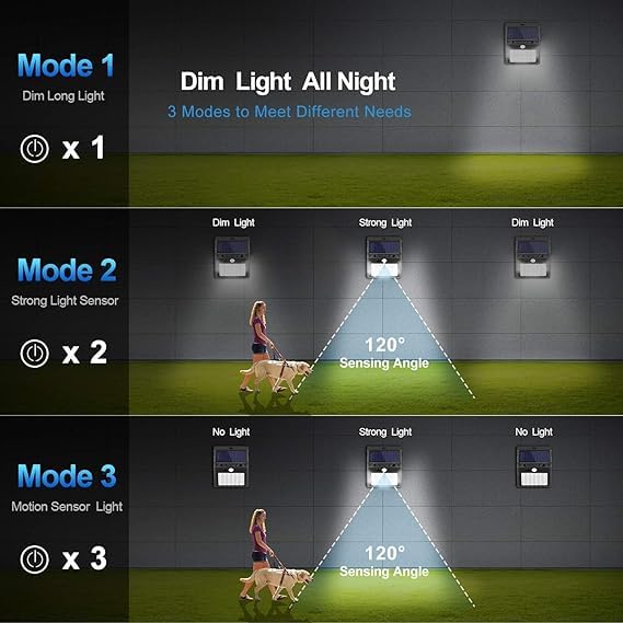 Solar Lamp Night Wireless Light (Multicolor)