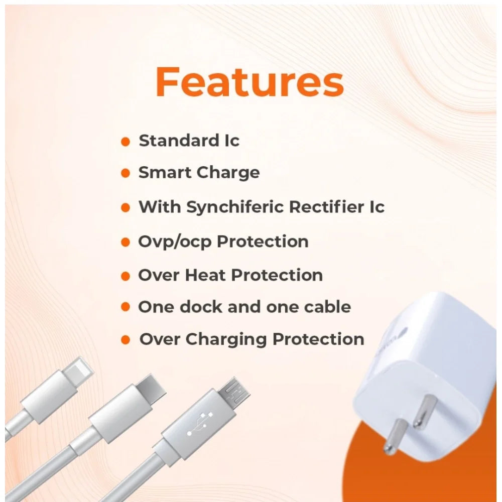 VOXEL 15 Watt Usb Charger AB Plastic (White)