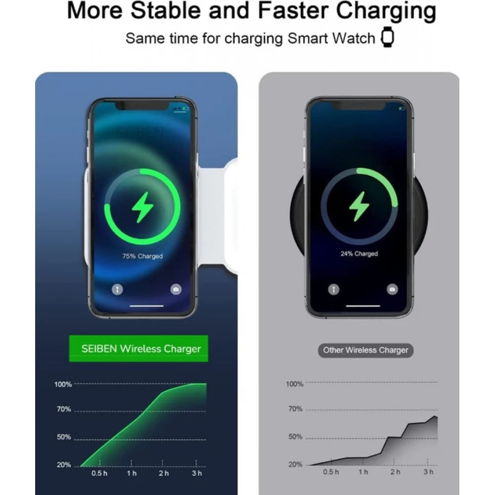 3 in 1 Foldable Wireless Charger (Black)